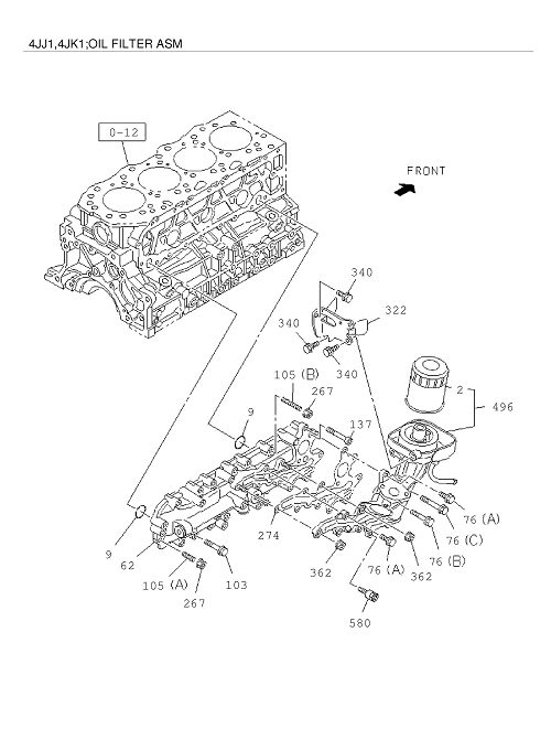 Partial Engine